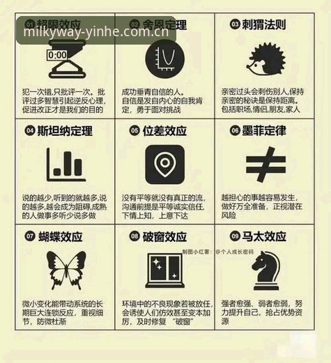 银河国际娱乐登录入口 资深用户分享:避开银河国际娱乐登录入口的三大认知误区