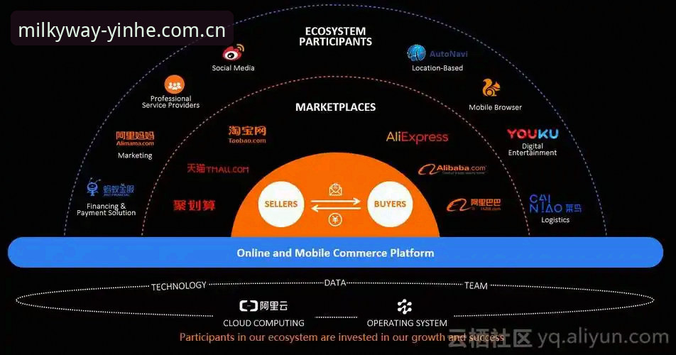 银河国际娱乐登录入口安卓版v2.3.1最新动态：赛程数据整合与实用操作指南